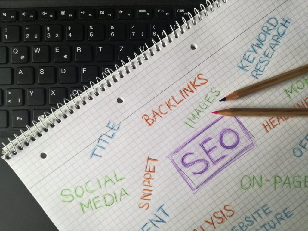 What are the Features of online Marketing